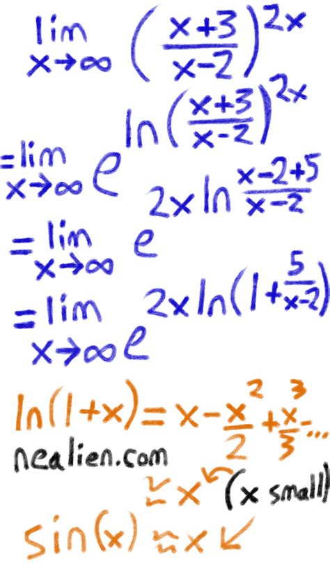 Limit Maths Problem Solution 的图像结果