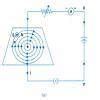 [Best Answer] Draw the pattern of magnetic field lines produced around ...