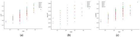 Scheduling Jamming Resources in Complex Terrain: A Multi-Objective Air ...