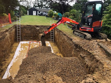 Image result for Simple Pool Installation