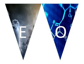 Welcome Science Sign 的图像结果