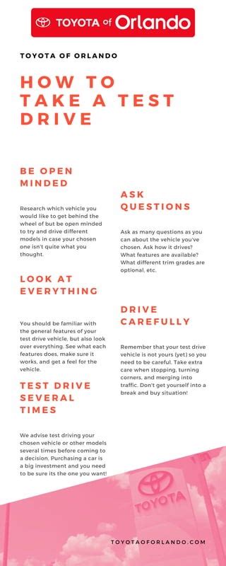 Image result for Test-Drive Tutorial