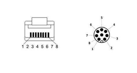 M12 Connector & Cable - M12 8Pin Female Panel Mount Connector ...