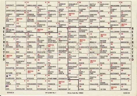 Image result for Battalion Commander Call Sign