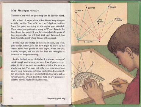 Image result for Map Easy Understand