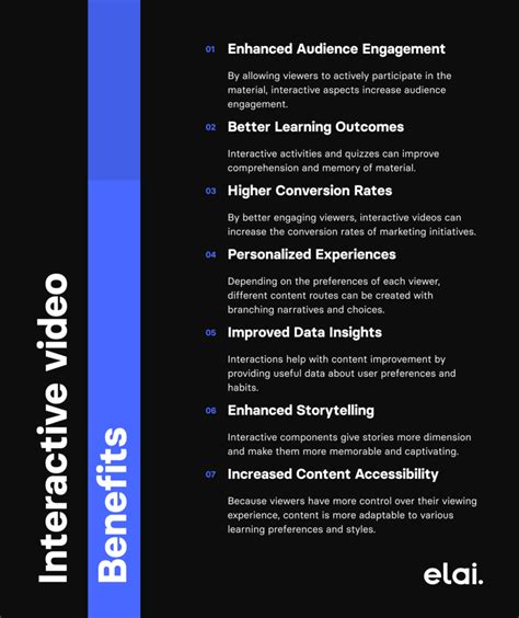Image result for Interactive Video Benefits