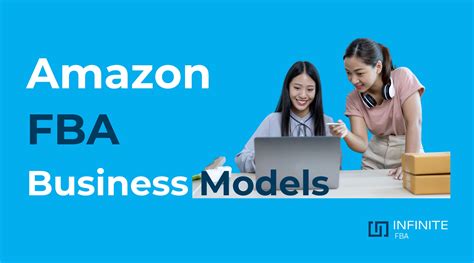 Image result for Amazon FBA Model Graph