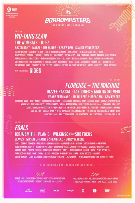 Coachella valley music and arts festival – Artofit