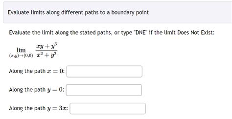 Limits Algebraic Method 的图像结果