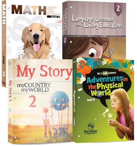 Master Books Curriculum 2nd 的图像结果