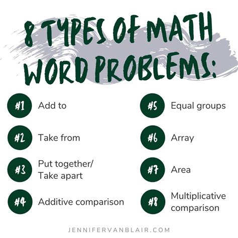 Image result for Hard Math Word Problems