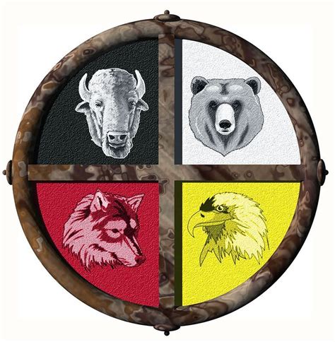 Animals in the Medicine Wheel Guide