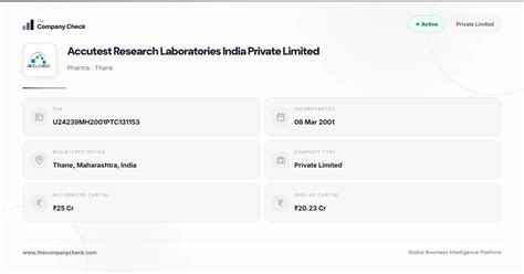 Accutest Research Laboratories India Private Limited