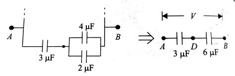 Several capacitors are connected as shown in. If the charge on the `5 ...