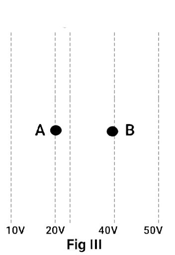 Image result for Class 12 Physics Chapter 2 Examples Solutions
