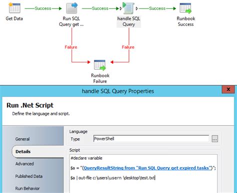 How to Use Inner SQL Query in PowerShell Script 的图像结果