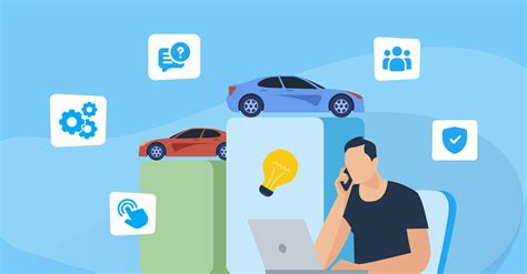 The ultimate elead CRM review for car dealerships - LeadsBridge