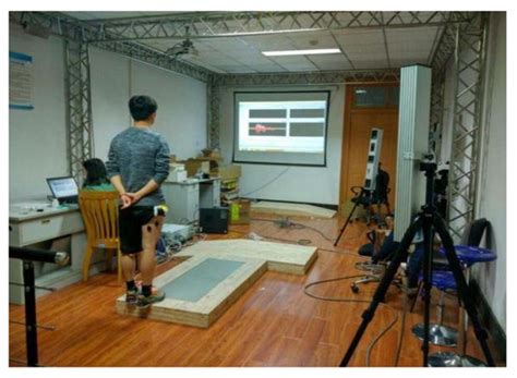 Estimation and Correlation Analysis of Lower Limb Joint Angles Based on ...