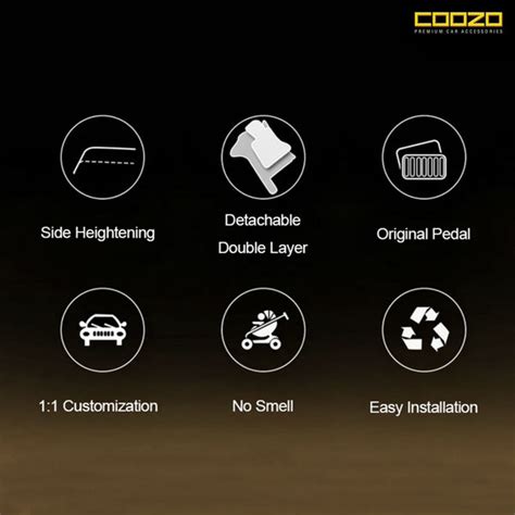 Coozo Alpha Series Car Mats : Tata Nexon Facelift (2023-2024) – Coozoin