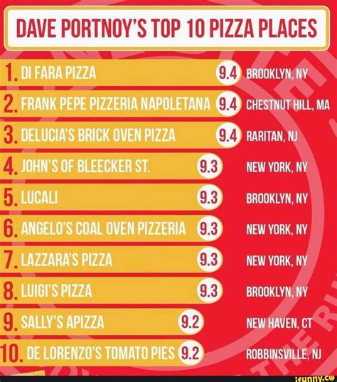 Portnoy Best Pizza Review at Jamie Gibb blog