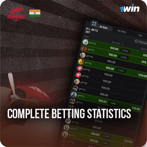 1Win Aviator Game Online - Best Betting Casino Slot in India