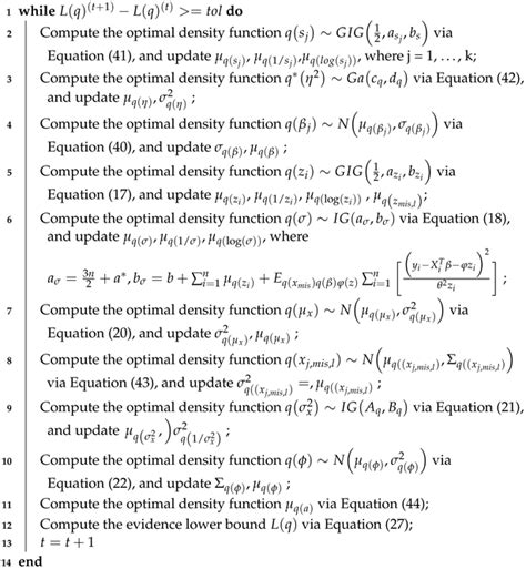 Variational Bayesian Inference for Quantile Regression Models with ...