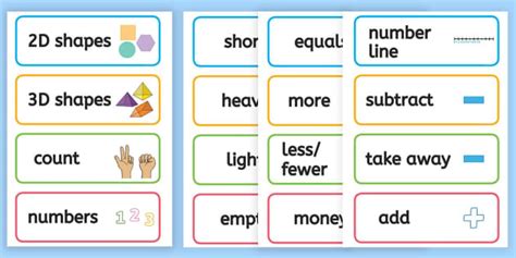 おうち英語 算数 単語カード Early Years Maths Vocabulary Word Cards