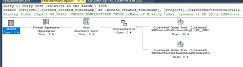 Image result for Externalcommandtimeout in SQL 2016