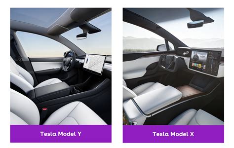Tesla Model Suv Interior | Cabinets Matttroy