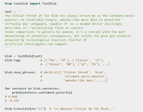 TextBlob Python 的图像结果