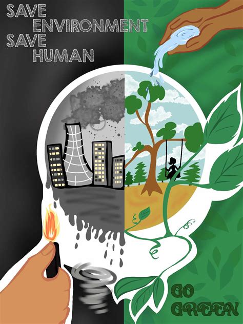 Image result for Environment Poster-Making