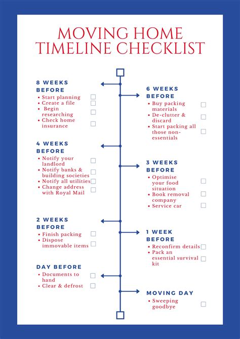 Moving Packing Checklist Printable