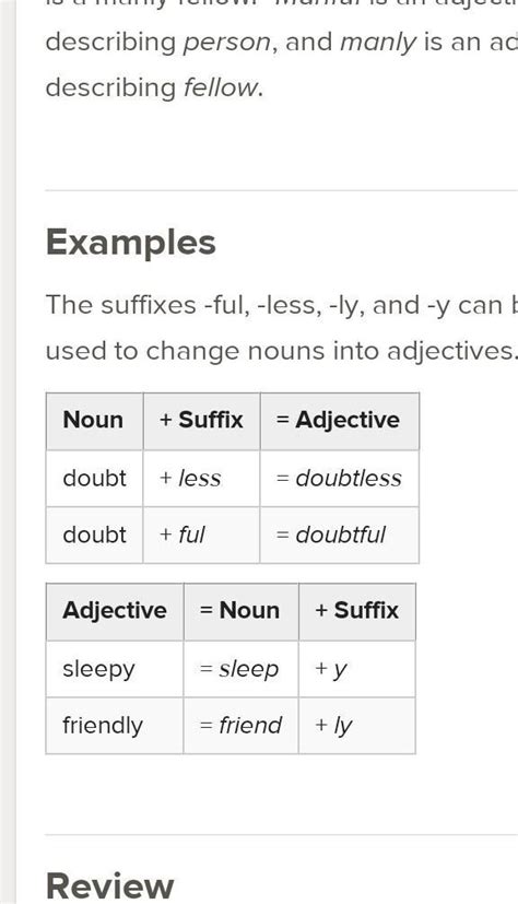 add suffix to make adjectives memory - Brainly.in