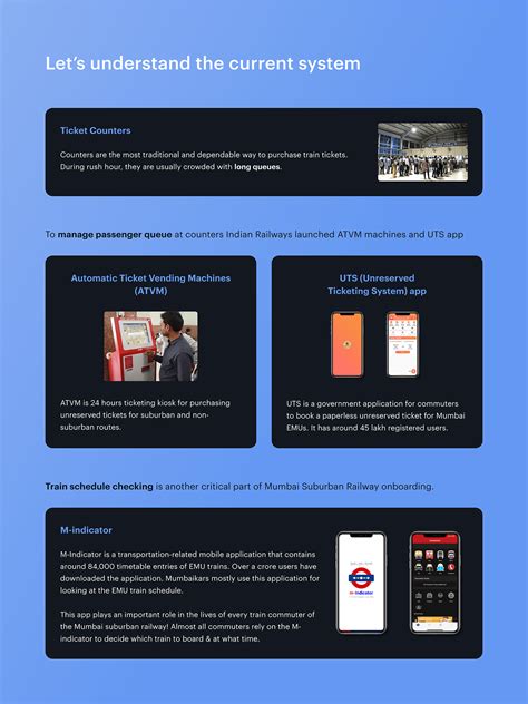 Local App 的图像结果