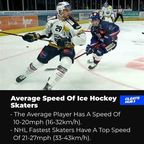 How Fast Can Ice Hockey Players Skate? | Cleats Hub