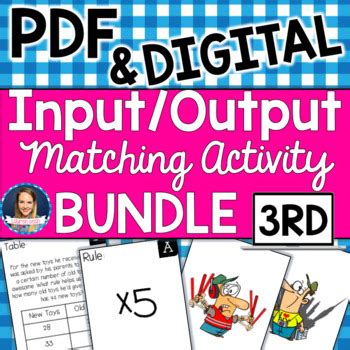 Image result for Output Input Song 3rd Grade