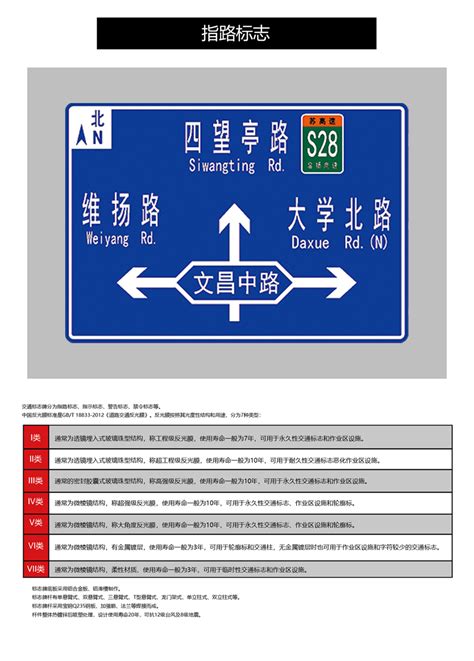 江苏公路路标设计图__广告设计_广告设计_设计图库_昵图网nipic.com