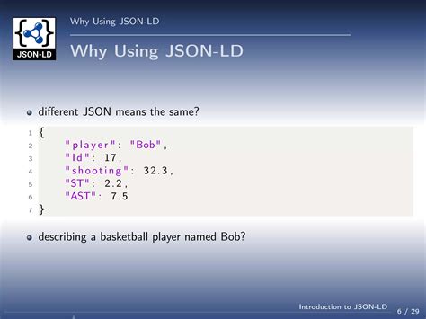 JSON-LD How to Use 的图像结果