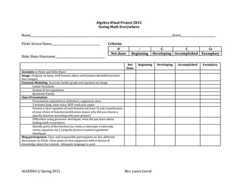 Image result for Math Rubric Example Correct