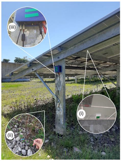 Design and Implementation of a Sustainable IoT Embedded System for ...