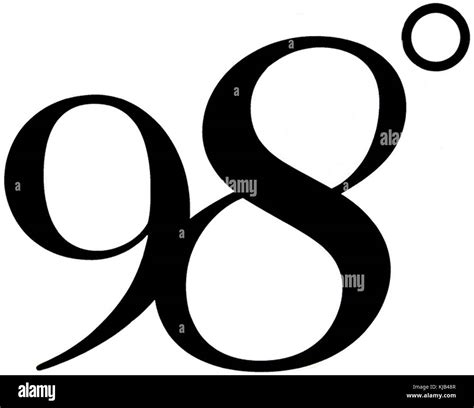 98 Degrees In Celsius