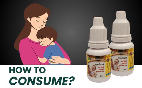 The Organic Suvarnaprashan Drop For Kids Ayurvedic Immunity Booster ...