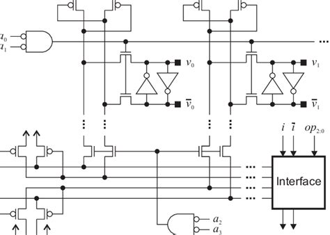 Image result for Memory Mode