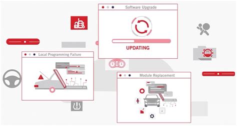 Image result for Autel Module Programming