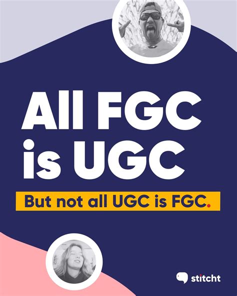 Mike Christensen on LinkedIn: #fangeneratedcontent #contentmarketing #ugc