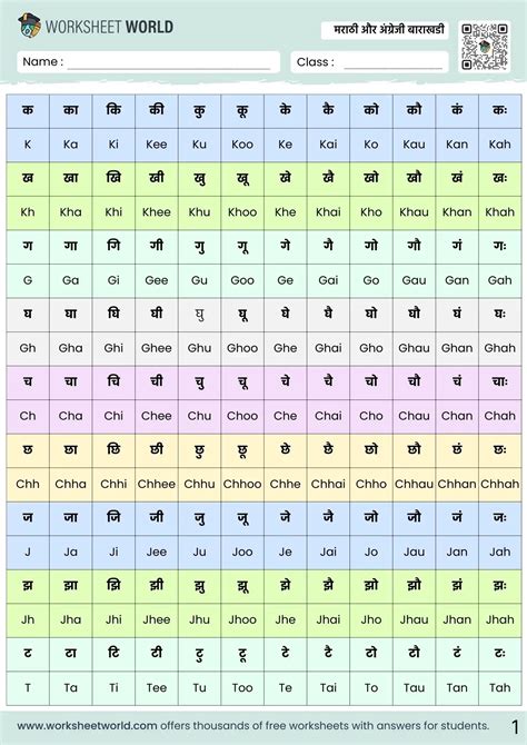 Image result for Length and Width Rectangle JavaScript Arrow Function Not Working