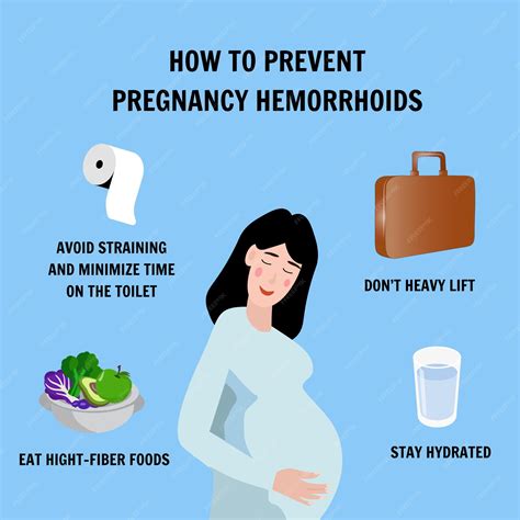 Medical infographic prevent pregnancy hemorrhoids | Premium Vector