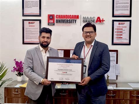 CU Secures National Employability Award 2024, Among Top 10% Engineering ...