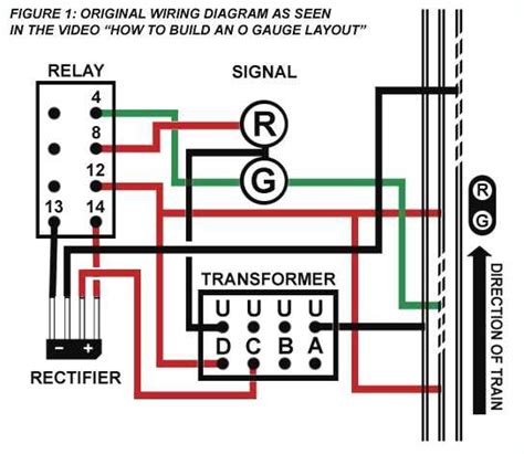 Image result for Wiring Fastrack Tips