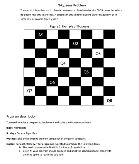 Image result for Genetic Algorithm in Java